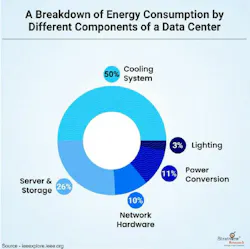 Source: ieeexplore.ieee.org
