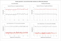 Source: nVent Data Solutions
