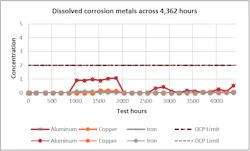 Source: nVent Data Solutions